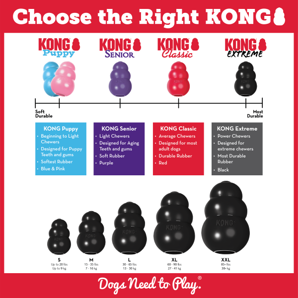 KONG EXTREME M - Imagen 3